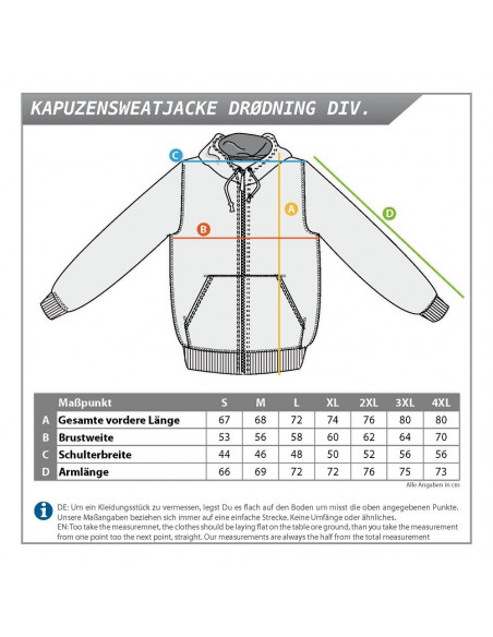 Thor Steinar Pánska Mikina DRØDNING DIV.